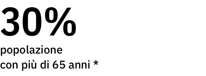 dati_sketchin bak_blocco-1