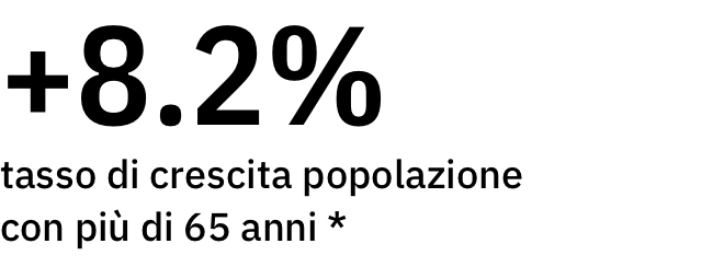 dati_sketchin bak_blocco-1