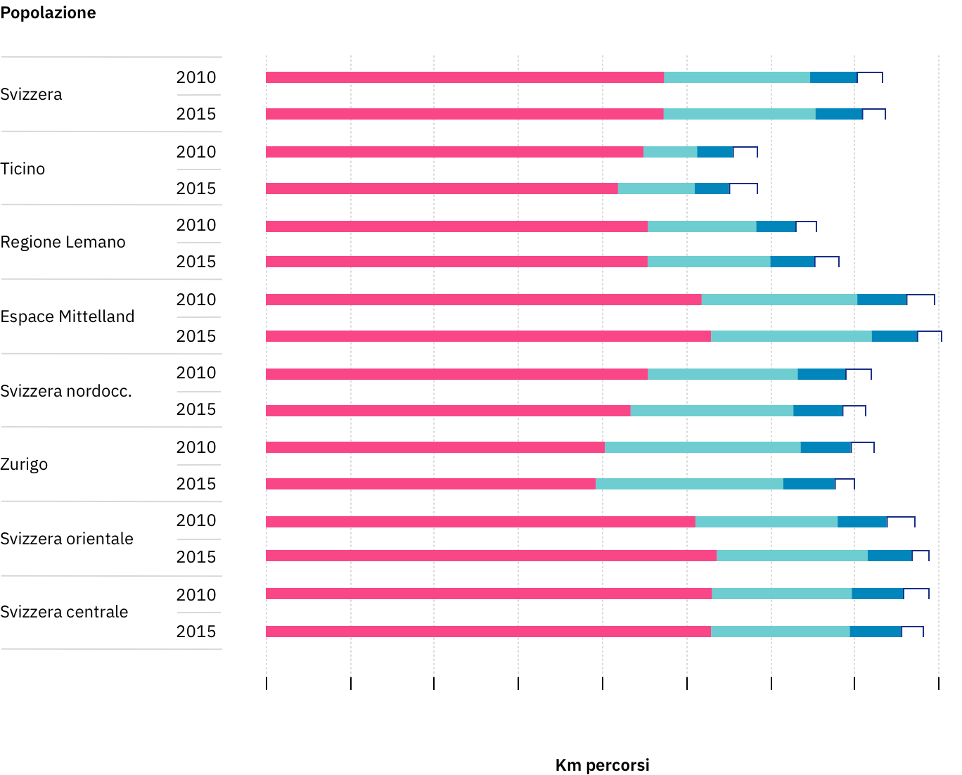 dati_sketchin bak_blocco-1