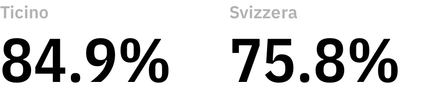 dati_sketchin bak_blocco-1