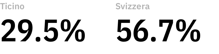 dati_sketchin bak_blocco-1