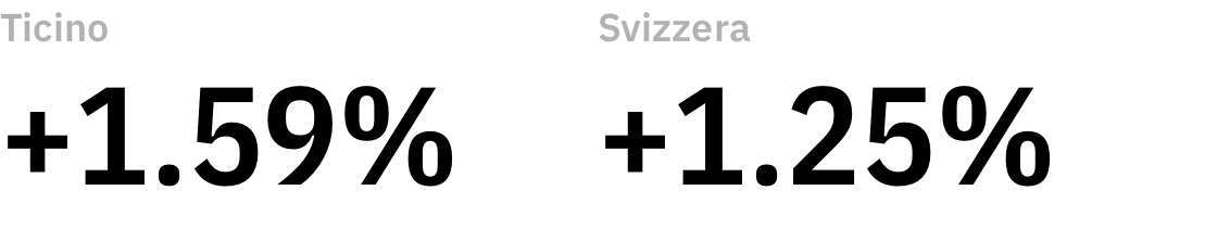 dati_sketchin bak_blocco-1