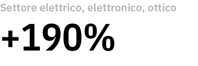 dati_sketchin bak_blocco-1