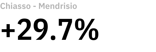 dati_sketchin bak_blocco-1