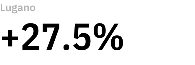 dati_sketchin bak_blocco-1