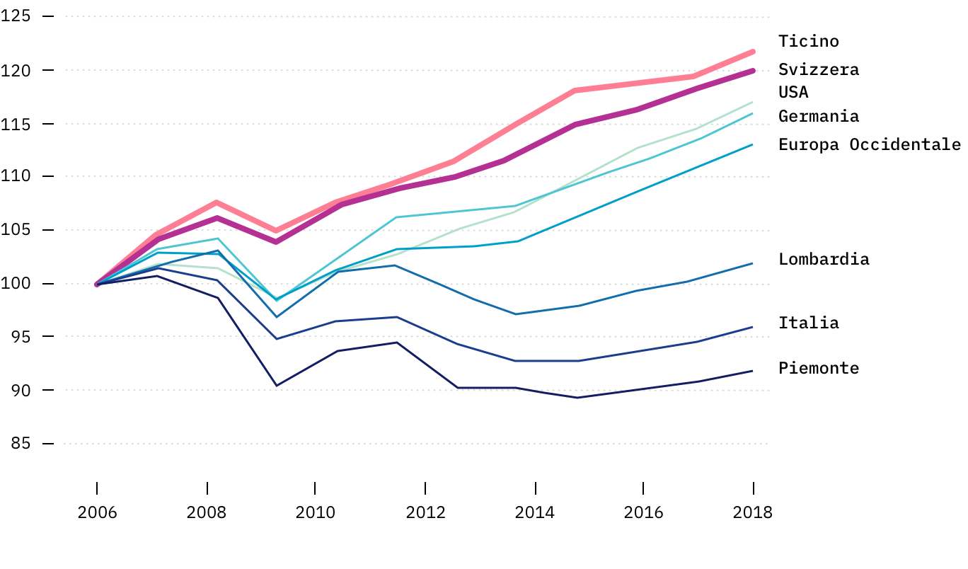 dati_sketchin bak_blocco-1